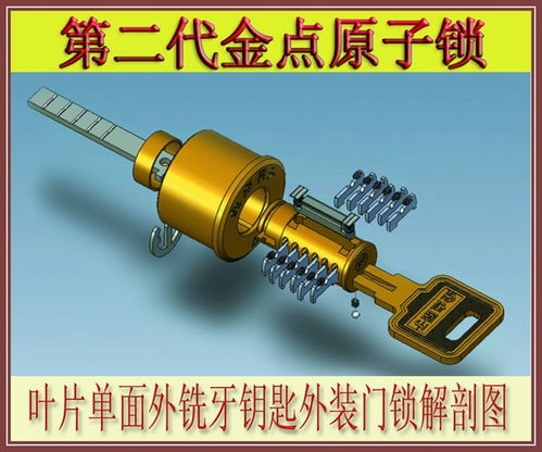 自動感應門與鎖店培訓班費用解析